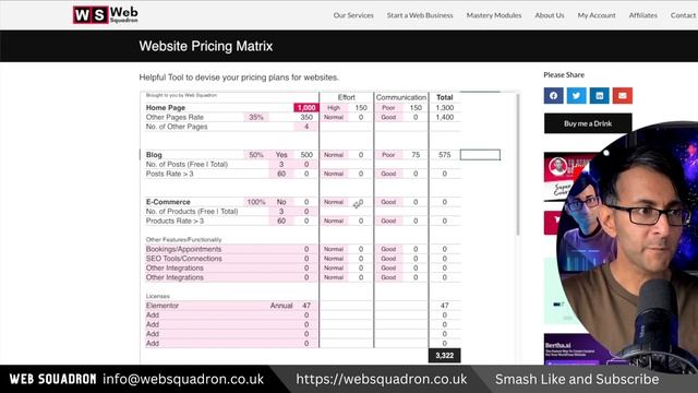 The Website Pricing Matrix - Web Design Cost Calculator смотреть онлайн