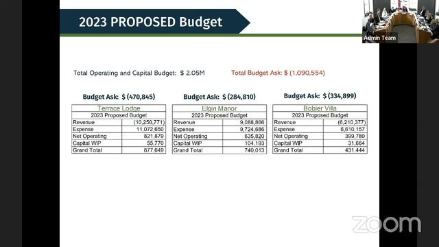 Elgin County Council Meeting - January 10, 2023 смотреть онлайн