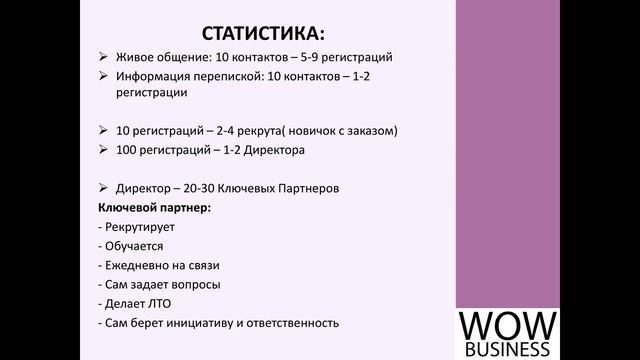 Основы рекрутирования Пособие для новичков Валентина Макарова смотреть онлайн