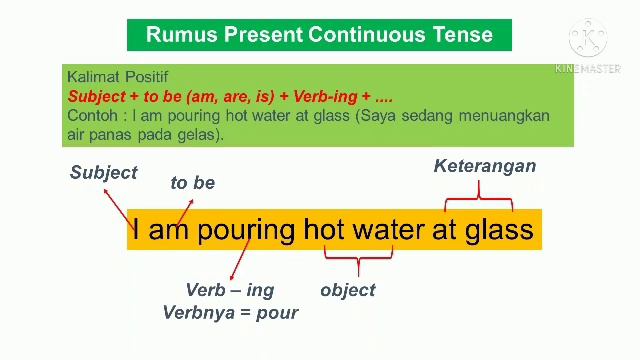 Action Verb in Cooking and Present Continuous Tense смотреть онлайн