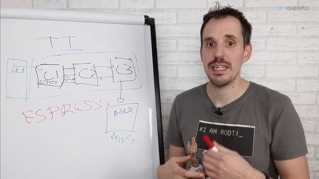 ?Tests de UI - ESPRESSO ? смотреть онлайн