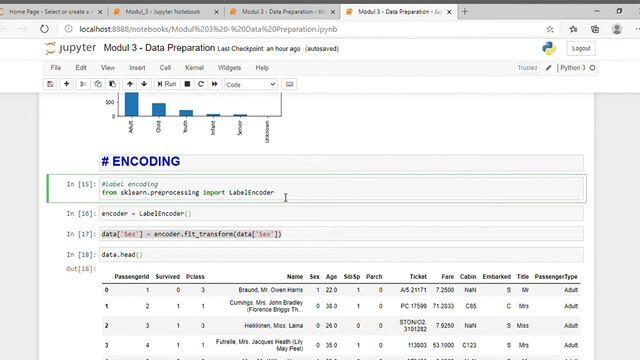 Data Preparation dengan Python смотреть онлайн