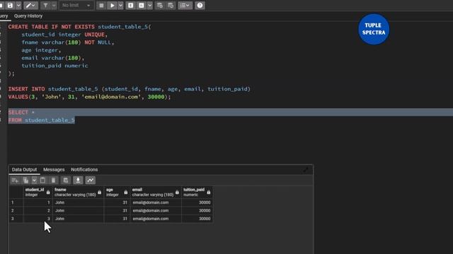 Tutorial 29 –Constraints in SQL | PostgreSQL | UNIQUE | DEFAULT смотреть онлайн