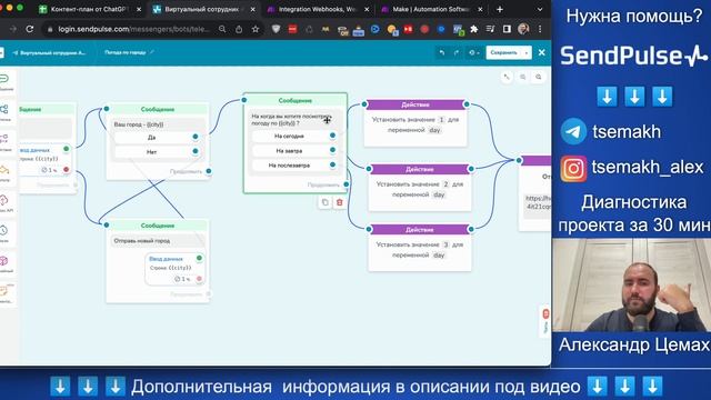 ?  SendPulse: Интеграция с Make Integromat без программистов за 5 минут