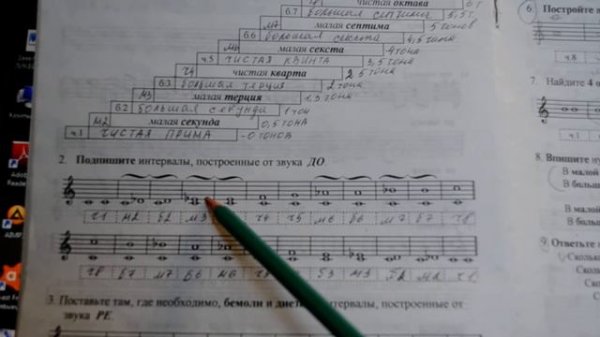Элементарная теория музыки Интервалы 1 часть