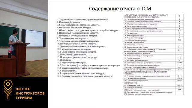 Лекция 17. Подведение итогов похода. смотреть онлайн