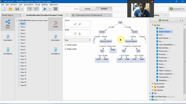 C & R tree based classification using rapid miner смотреть онлайн