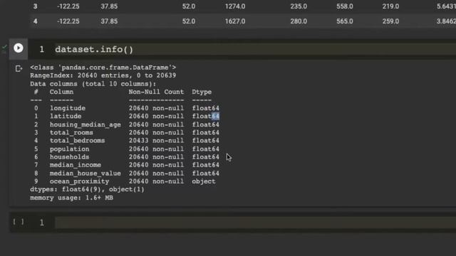 California Housing Price Prediction Project For BEGINNERS | Machine Learning | Beginner | Python смотреть онлайн