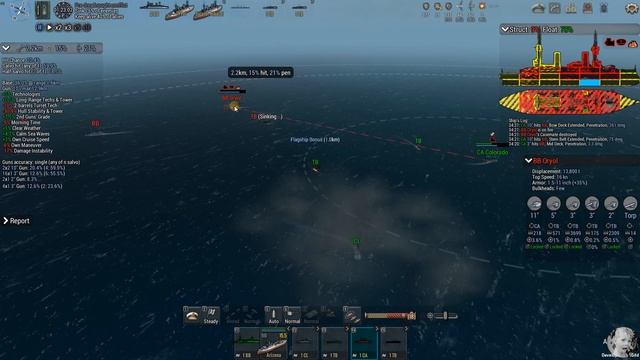 Ultimate Admiral: Dreadnoughts - Pre-Dreadnought Conflict! смотреть онлайн