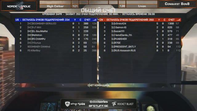 Union vs High Caliber Nordic League Conquest 8on8 смотреть онлайн