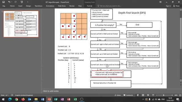 Depth First Search maze solving program written in Python смотреть онлайн
