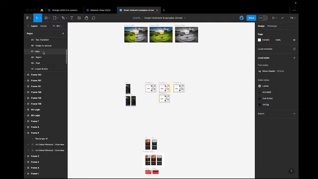 Les 14 - UX правила Веб сайт смотреть онлайн