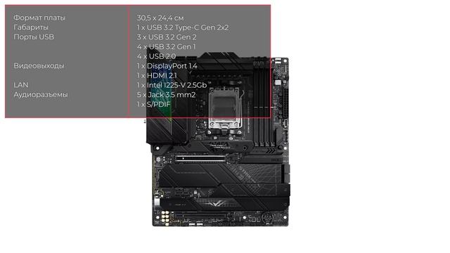 Материнская плата ASUS ROG STRIX B650E-F GAMING WIFI