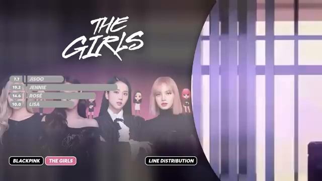 BLACKPINK - THE GIRLS | Line Distribution (OST for BLACKPINK THE GAME) смотреть онлайн