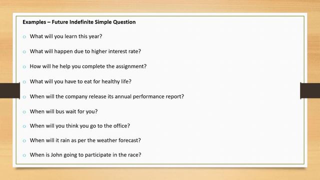 Future Indefinite Tense in English Grammar | Learn Future Simple Tense with Examples смотреть онлайн