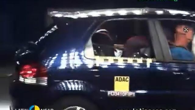 Crash Test - FIAT Palio ELX con airbags - Latin NCAP смотреть онлайн