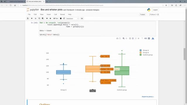 Box and whisker plots in Plotly for Python смотреть онлайн