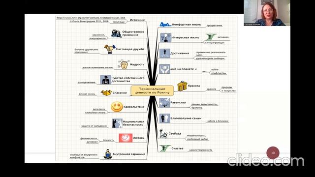 Мини-практикум. Часть 1 смотреть онлайн