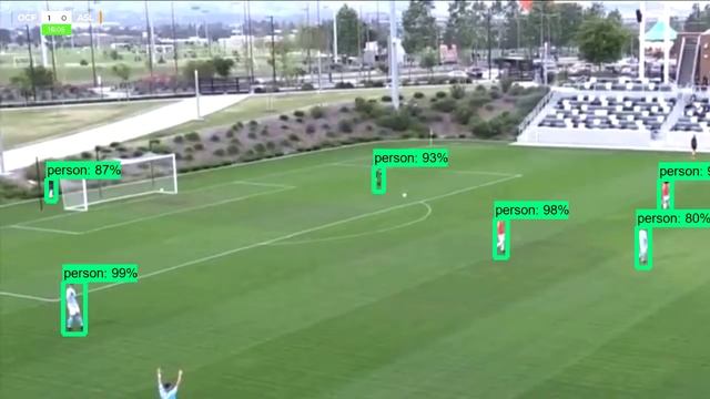 soccer object detection faster rcnn resnet50 lowproposals coco 2018 01 28 смотреть онлайн