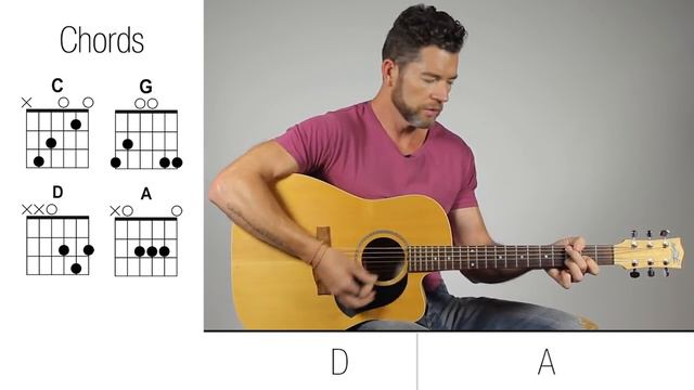 Crazy By Seal - Chords Jam Along