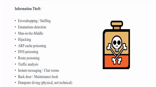Learning Network Technology and Security Fundamentals Training -- Part 7:Attacks on Networks смотреть онлайн