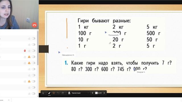 Урок математики в 3 классе "Единицы массы. Грамм." смотреть онлайн