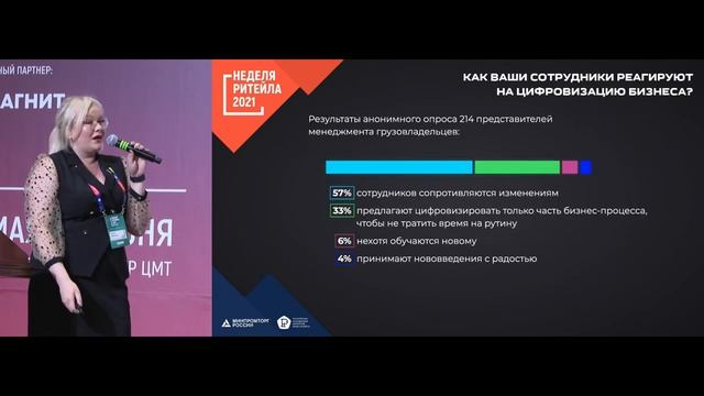 Панельная дискуссия ЦИФРОВАЯ ТРАНСФОРМАЦИЯ ЛОГИСТИКИ смотреть онлайн