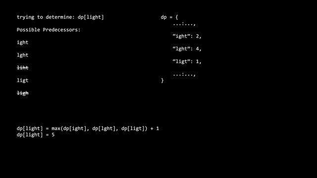 Coding Interview Problem - Longest String Chain смотреть онлайн