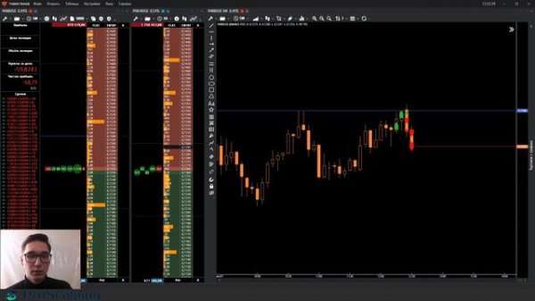 ТРЕЙДИНГ КРИПТОВАЛЮТ. PROSCALPING. РАЗБОР СДЕЛОК. BINANCE