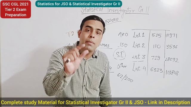 SSC CGL 2021 Tier 2 Exam- Statistical Investigator Gr II - JSO - SSC CGL Statistics Preparation смотреть онлайн