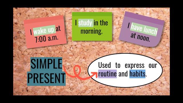 Daily Routine + Simple Present Review - Ciclo 3 смотреть онлайн