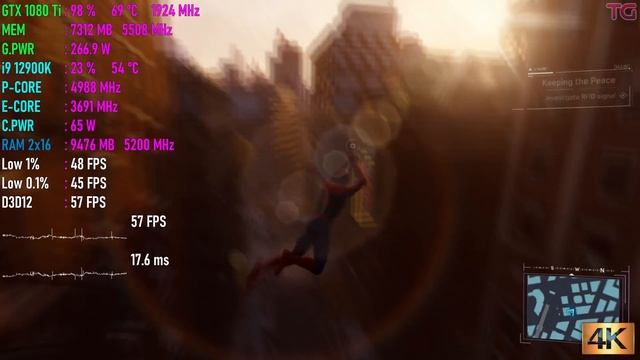 GTX 1080 Ti in Modern Games 4K смотреть онлайн