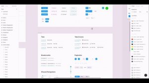 Ui-kit - что это такое? Зачем использовать в работе?