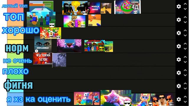 тир лист все игр от Browserplay