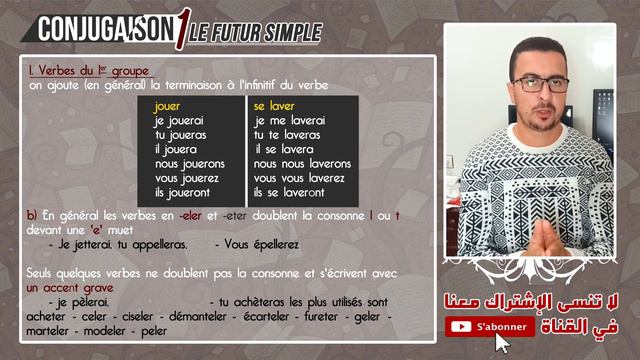 LA CONJUGAISON 4 : Le Futur Simple المستقبل البسيط смотреть онлайн