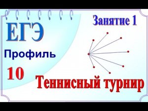 Вероятность. Задача про теннисный турнир