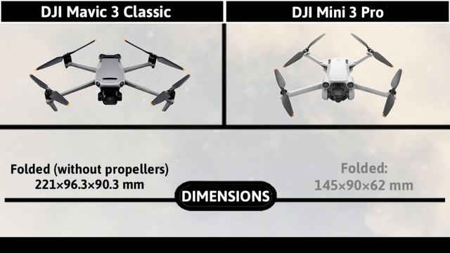 DJI Mavic 3 Classic Vs DJI Mini 3 Pro | Comparison смотреть онлайн