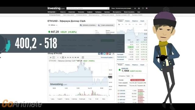 Биткоин 11000$ потом 8700$ качели. Dash позитивный медиафон смотреть онлайн