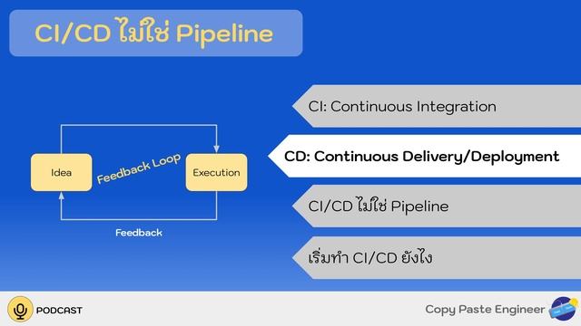 [Podcast] CI/CD ไม่ใช่ Pipeline смотреть онлайн