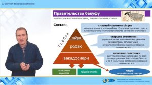 22. Сёгунат Токугава в Японии