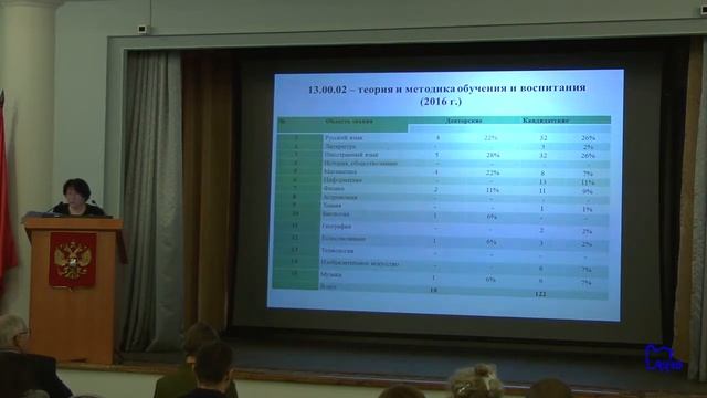 Состояние современных педагогических исследований. Академик РАО Бордовская Н.В. смотреть онлайн