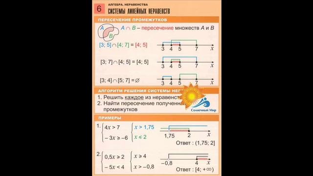 Комплект таблиц по алгебре "Алгебра. Неравенства" (8 табл., формат А1,) - видео презентация. смотреть онлайн