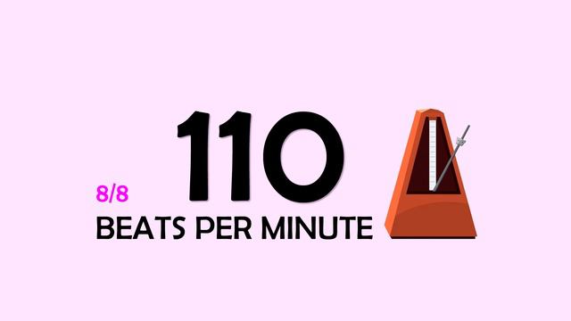 110 BPM 8/8 Metronome смотреть онлайн