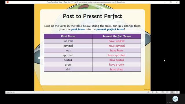 Present Perfect Tense Tutorial смотреть онлайн