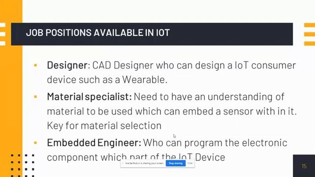 Learn Internet of Things (IoT) in detail смотреть онлайн