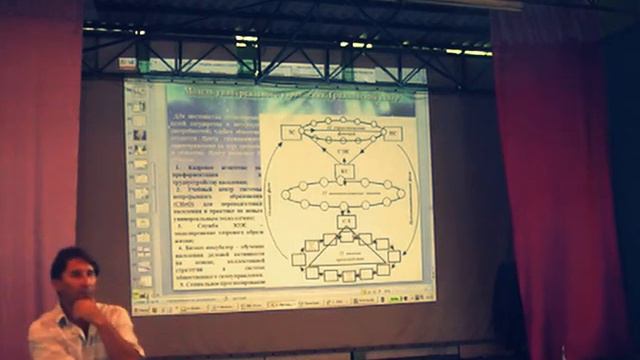 Законы Вселенной.Предназначение человека. смотреть онлайн