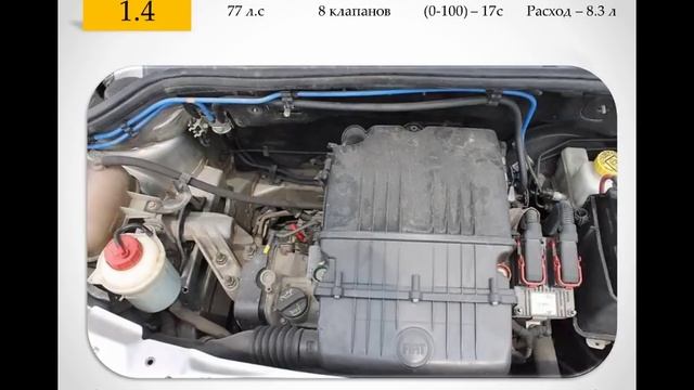 Автомобильные Шедевры