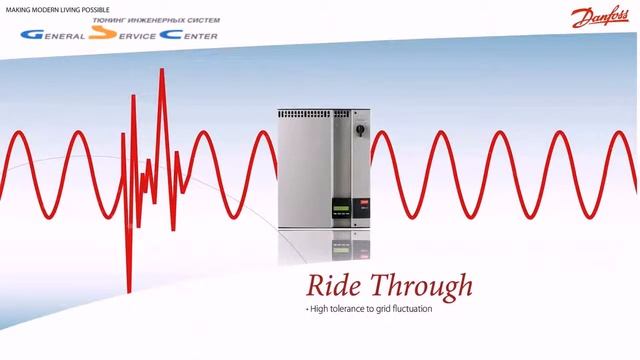 Солнечные инверторы Danfoss UniLynx