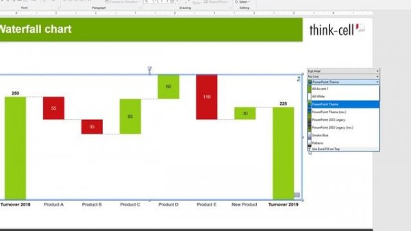Waterfall chart (think-cell tutorials)