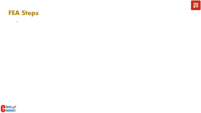 FEM Overview Session-2 : FEM for Beginners смотреть онлайн